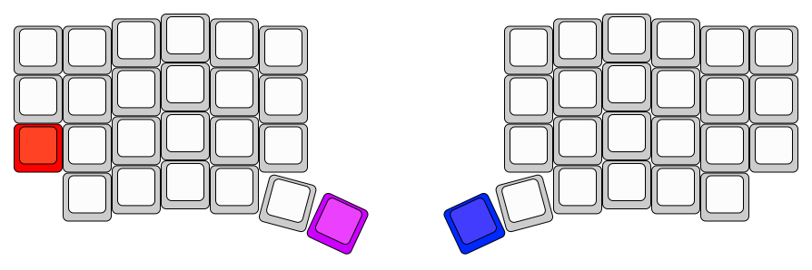 MittensKB Layout